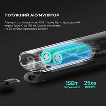 Выпрямитель DREAME AST14A-PK