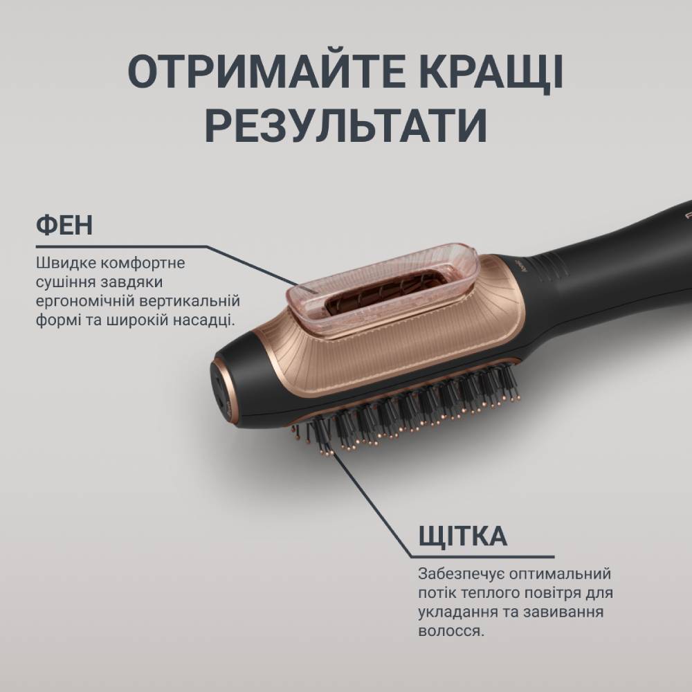 Фен-щетка ROWENTA Reverso Dry&Brush 2в1 CF9840F0 (1830009169) Прически для гладкой прически