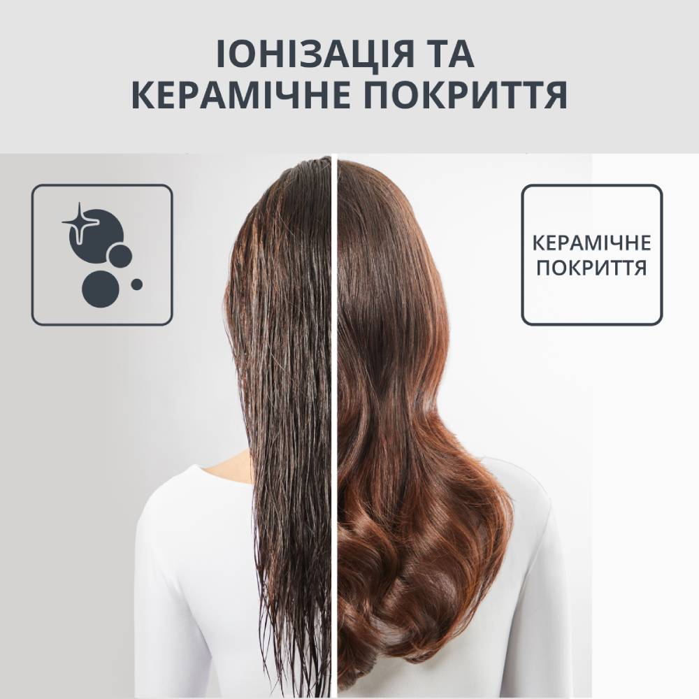 Фен-щітка ROWENTA Renewal Brush Activ UB9520F0 Особливості іонізація