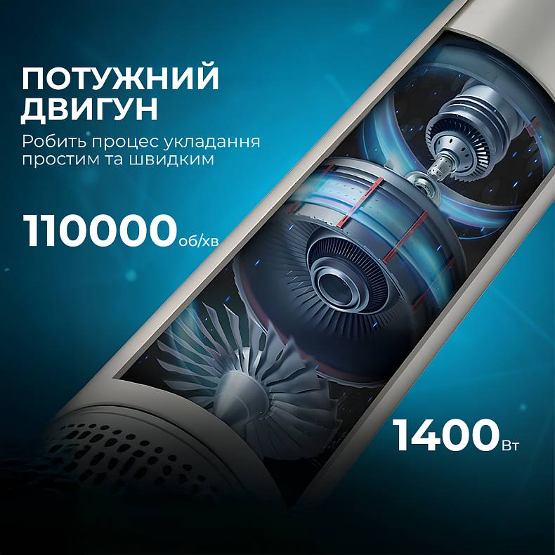 Стайлер CECOTEC Bamba CeramicCare 2in1 AirGlam Black (CCTC-00244) Длина шнура 1.8