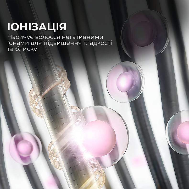 Стайлер CECOTEC Bamba CeramicCare 2in1 AirGlam Black (CCTC-00244) Особенности ионизация