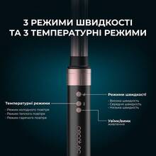 Стайлер CECOTEC Bamba CeramicCare 2in1 AirGlam Black (CCTC-00244)