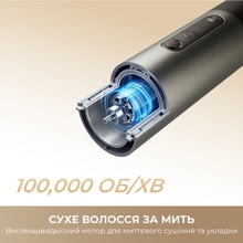 Стайлер Dreame Airstyle (AMF17A)