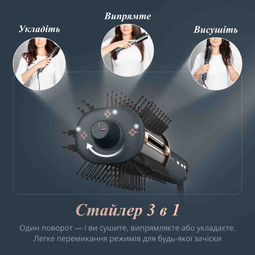 Фен-щетка ROWENTA UB9720E0 Тип фен-щетка
