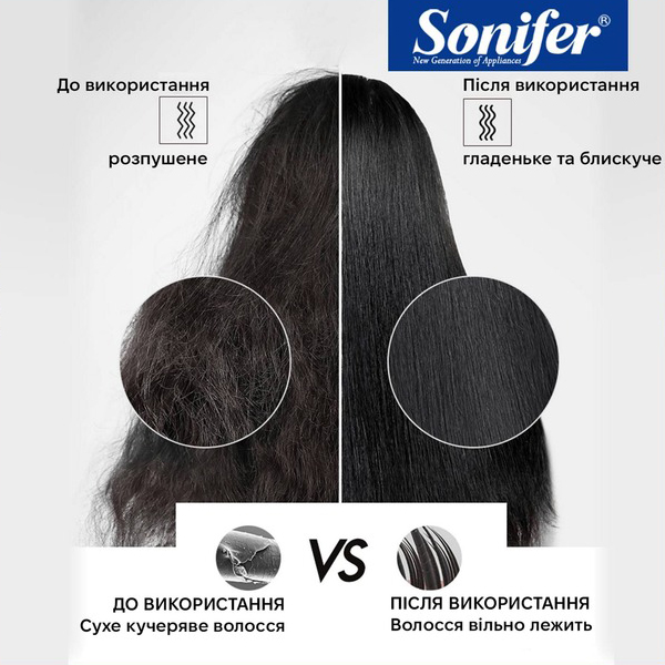 Замовити Фен-щітка SONIFER SF-9533