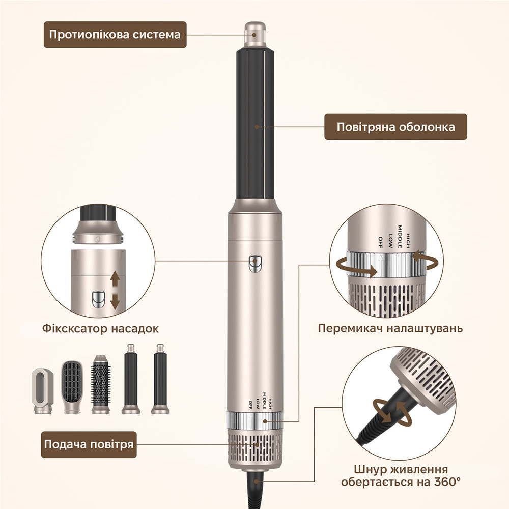 Мультистайлер INSPIRE WT-632-5IN1-Gold Особенности ионизация