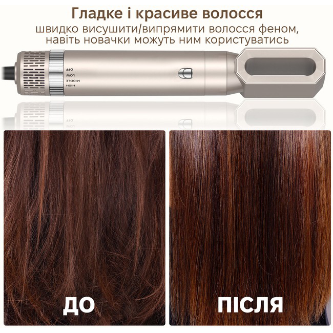 Мультистайлер INSPIRE WT-632-5IN1-Gold Особливості петля для підвішування