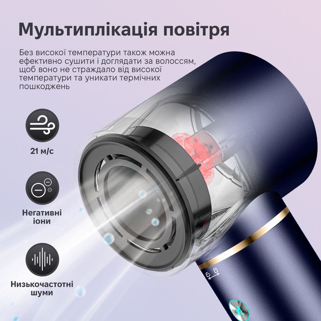 Внешний вид Мультистайлер INSPIRE WT-634-5IN1-Blue