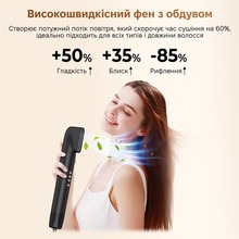 Мультистайлер INSPIRE WT-640 5 in 1 Black