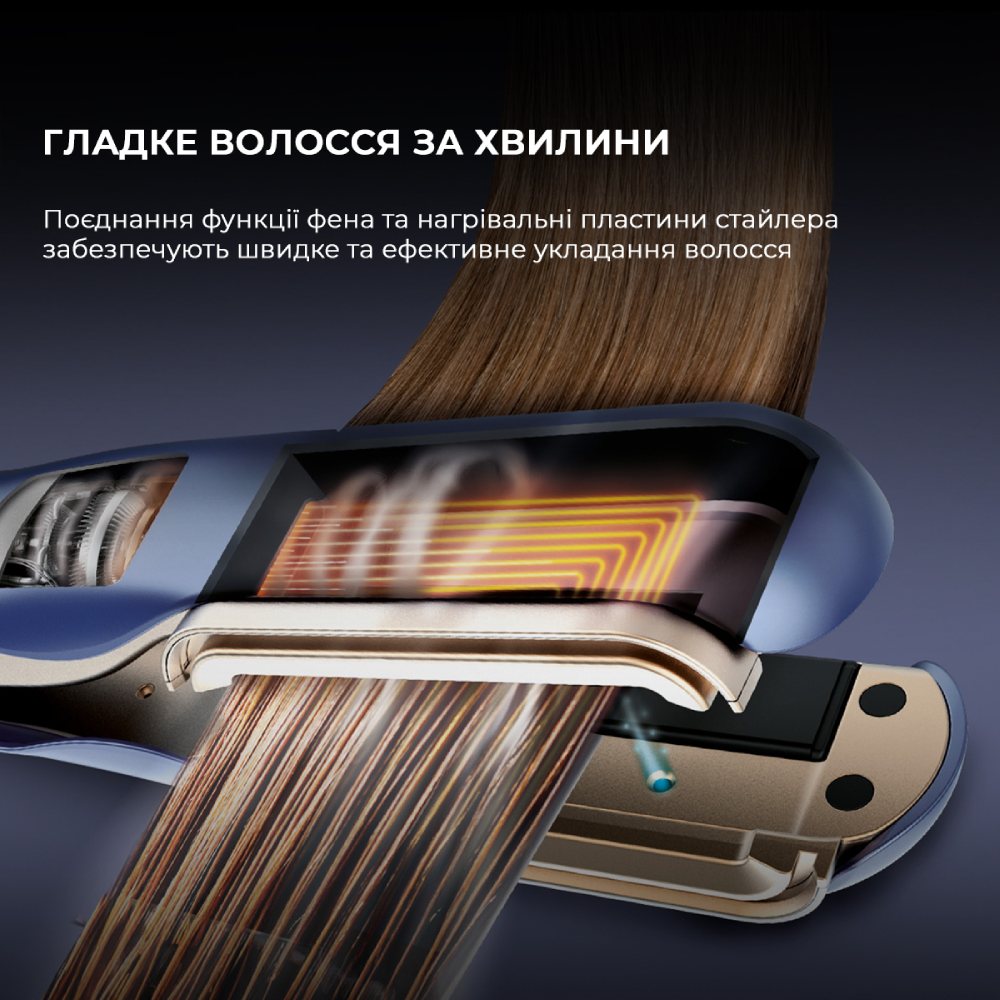 В Україні Мультисталер CECOTEC RitualCare Air Lisse 2in1 Blue (A01_EU01_100159)