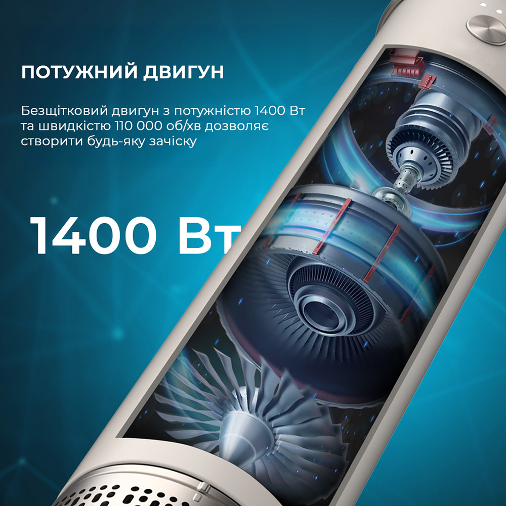 Мультистайлер CECOTEC Bamba CeramicCare AirGlam Black (CCTC-03464) Особенности ионизация
