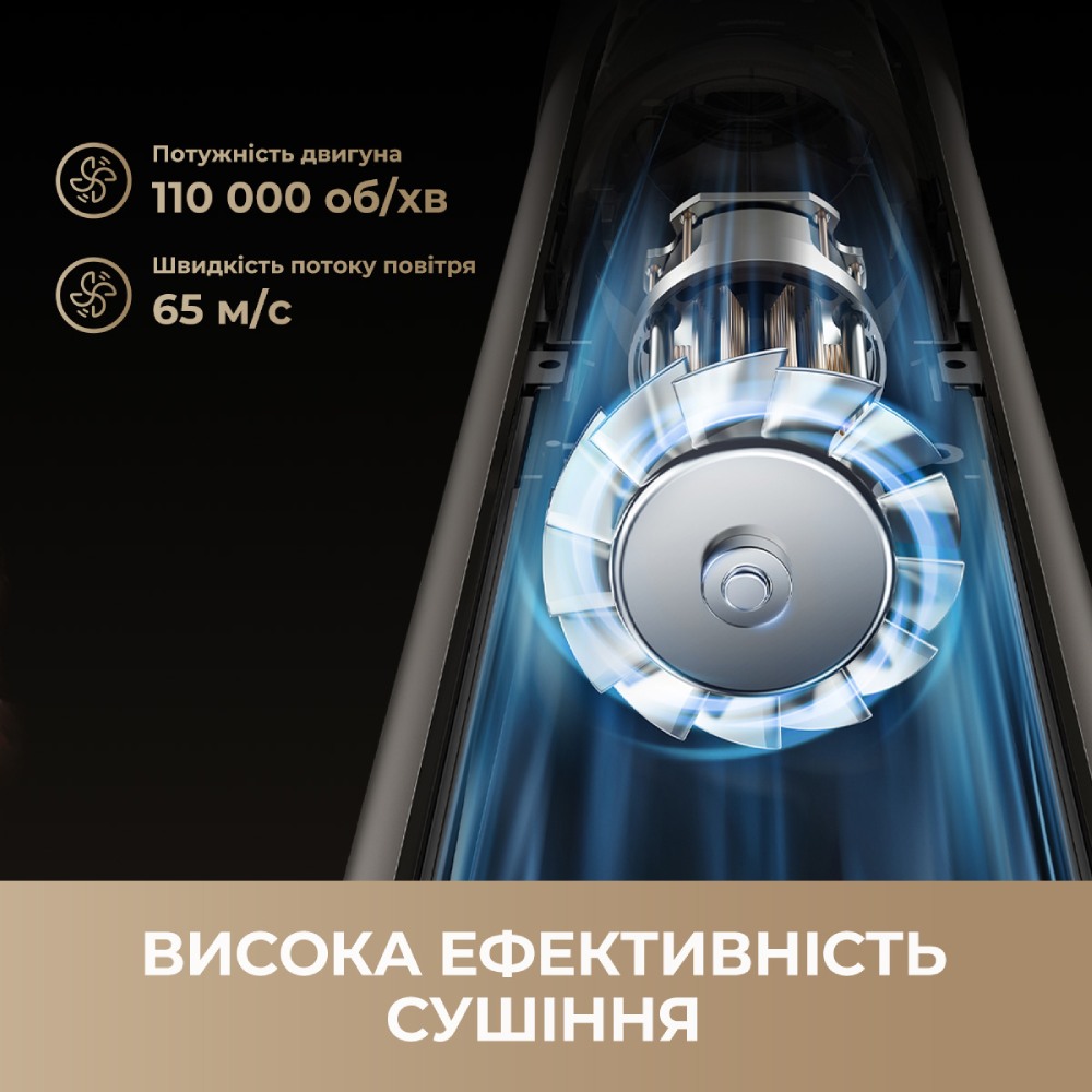 Замовити Мультистайлер DREAME Dazzle AZD20A