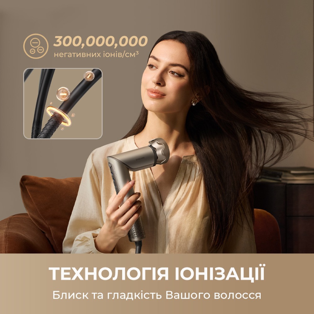 Мультистайлер DREAME Dazzle AZD20A Додатково вага: 360 г