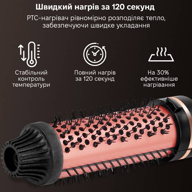 Фен-щетка O-ONULISS 17881 (O-ONULISS-17881) Особенности дисплей