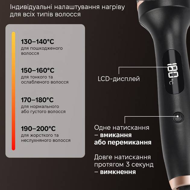 Фен-щетка O-ONULISS 17881 (O-ONULISS-17881) Тип фен-щетка