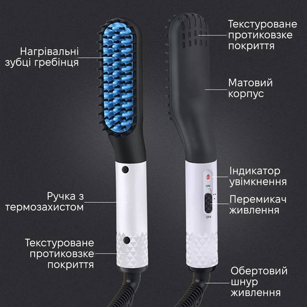 Выпрямитель O-ONULISS для бороды (17041) Длина шнура 2