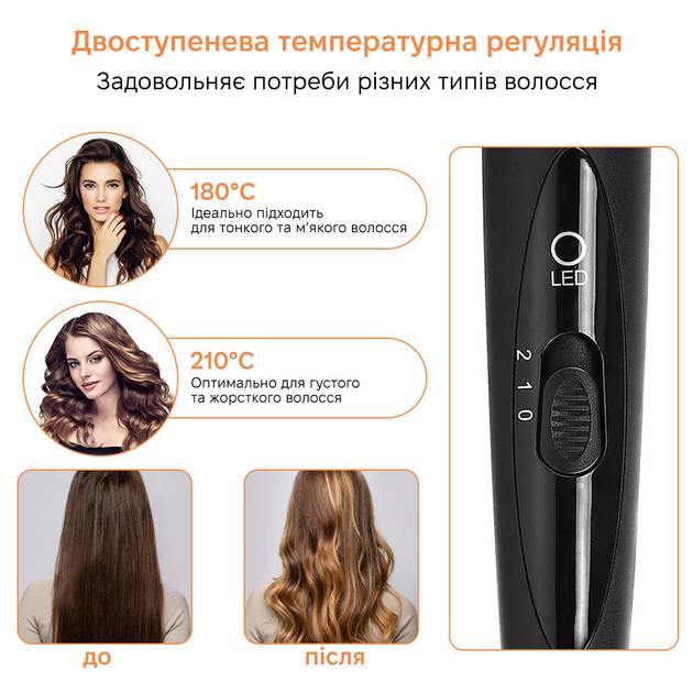 Плойка O-ONULISS 17633 (O-ONULISS-17633) Особенности автоотключение