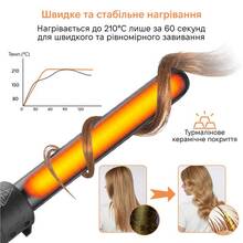 Плойка O-ONULISS 17633 (O-ONULISS-17633)