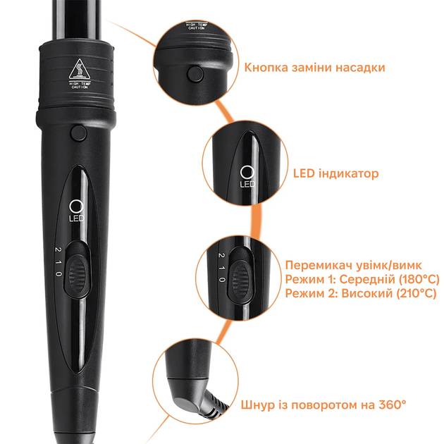 Покупка Плойка O-ONULISS 17633 (O-ONULISS-17633)