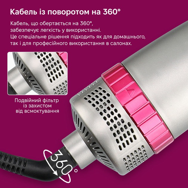 Внешний вид Мультистайлер O-ONULISS 17691