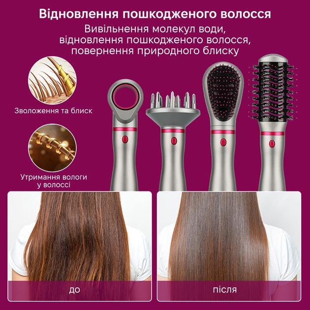 Мультистайлер O-ONULISS 17691 Особенности шарнирное крепление шнура