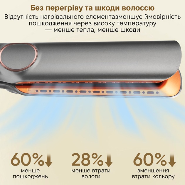 Фен-выравниватель O-ONULIS S17914A Особенности защита от перегрева