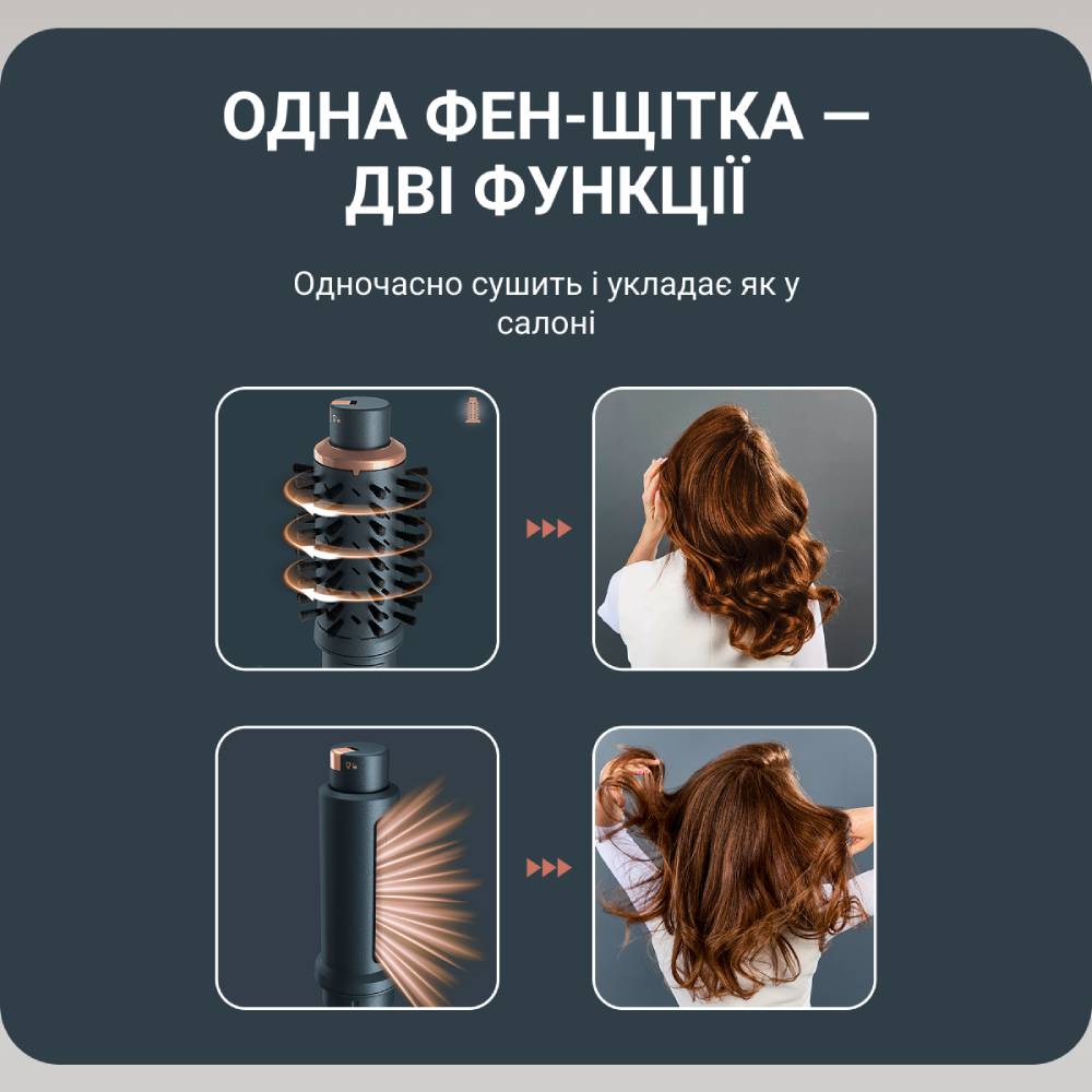 Фен-щетка ROWENTA UB9920E0 Особенности вращение насадки