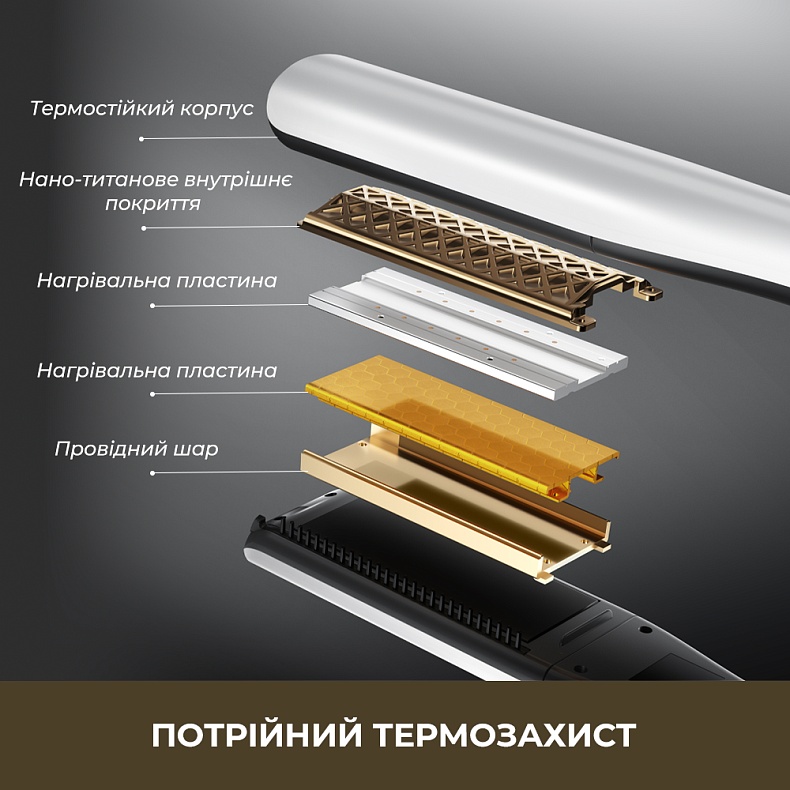 Фото Выпрямитель DREAME AuraSteam Straight White AA01A