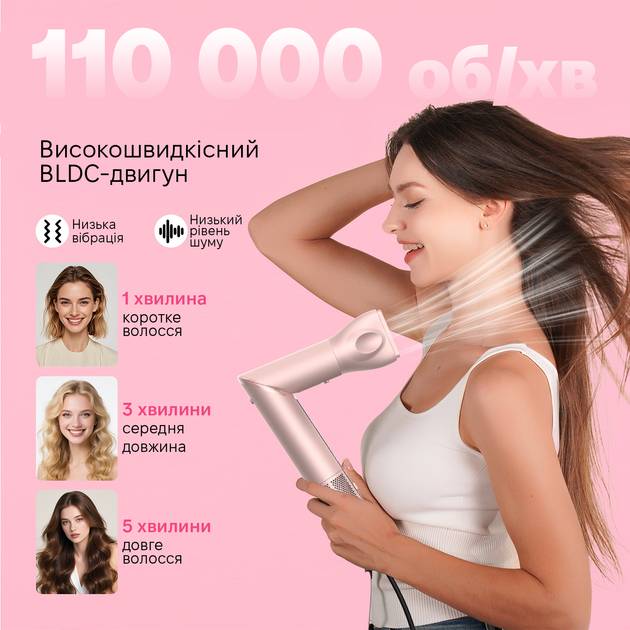 Стайлер INSPIRE WT-643-1 Pink Тип мультистайлер