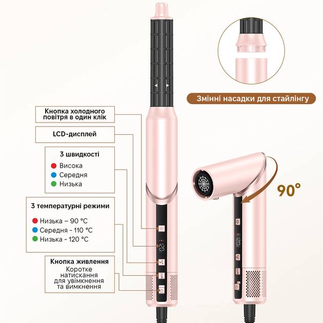 Стайлер INSPIRE WT-643-1 Pink Дополнительно Температурные режимы: 30°C, 60°C, 90°C, 120°C