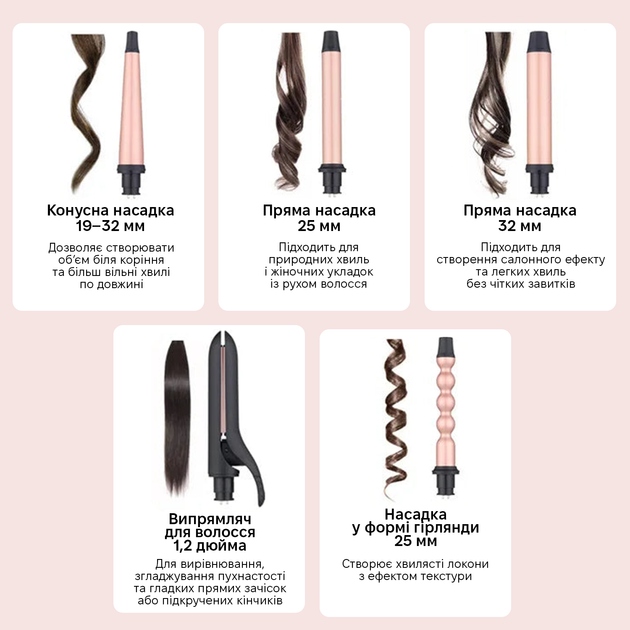 Мультистайлер INSPIRE WT-110-3 Размер пластин 30