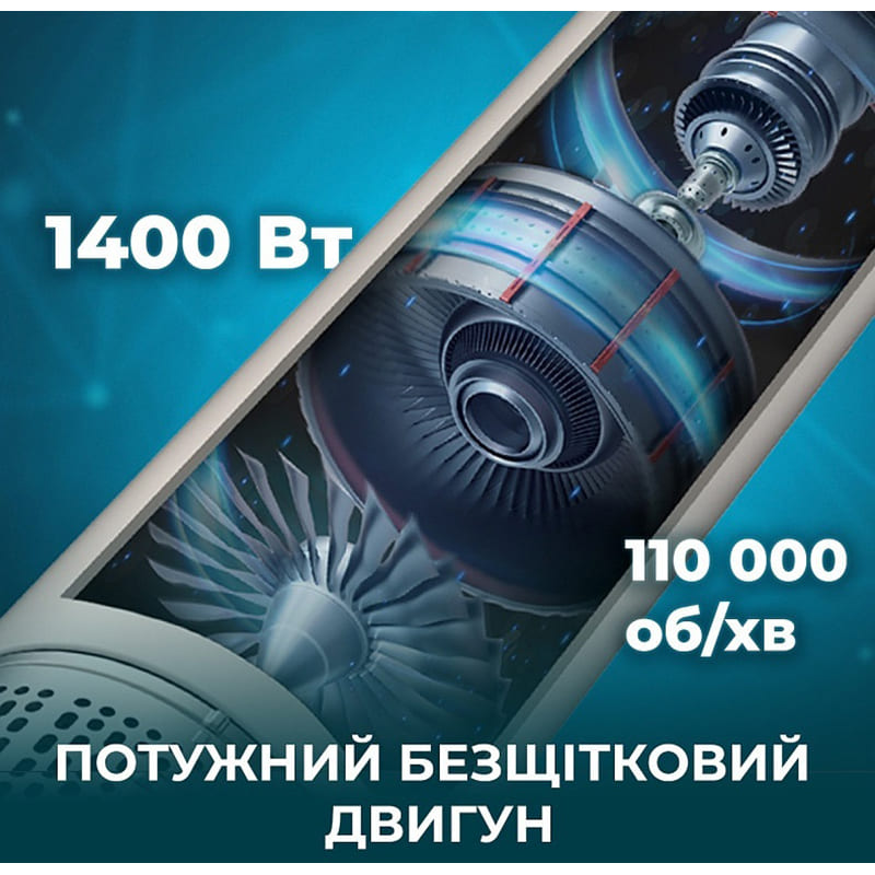 Мультистайлер CECOTEC Bamba CeramicCare 10in1 AirGlam Champagne (CCTC-00246) Тип мультистайлер