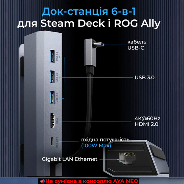 Док-станція JSAUX 6-в-1 для Steam Deck HB0603 (6126755803402) Колір чорний