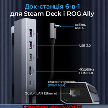Док-станція JSAUX 6-в-1 для Steam Deck HB0603 (6126755803402)