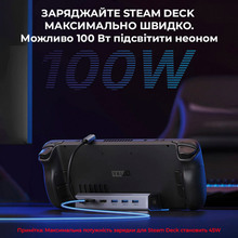 Док-станція JSAUX 6-в-1 для Steam Deck HB0603 (6126755803402)