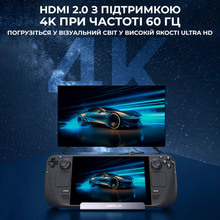 Док-станція JSAUX 6-в-1 для Steam Deck HB0603 (6126755803402)