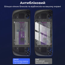 Защитное стекло JSAUX GP0110 для Steam Deck матовое (6126755803407)