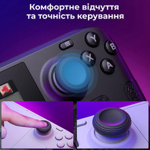 Набір наклейок та накладок JSAUX GP0003 для Steam Deck (6126755803409)