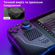 Набір наклейок та накладок JSAUX GP0003 для Steam Deck (6126755803409)