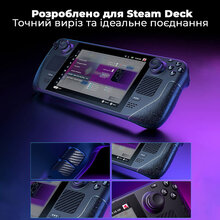 Набір наклейок та накладок JSAUX GP0003 для Steam Deck (6126755803409)