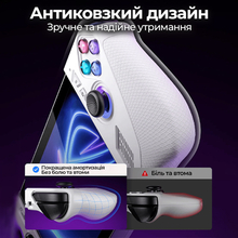 Силіконові ручки JSAUX для ROG Ally PC0201 Білий (6126755803413)