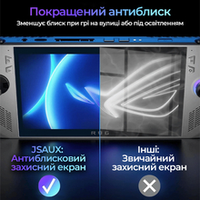 Защитное стекло JSAUX GP0113 для ROG Ally Матовое (6126755803414)