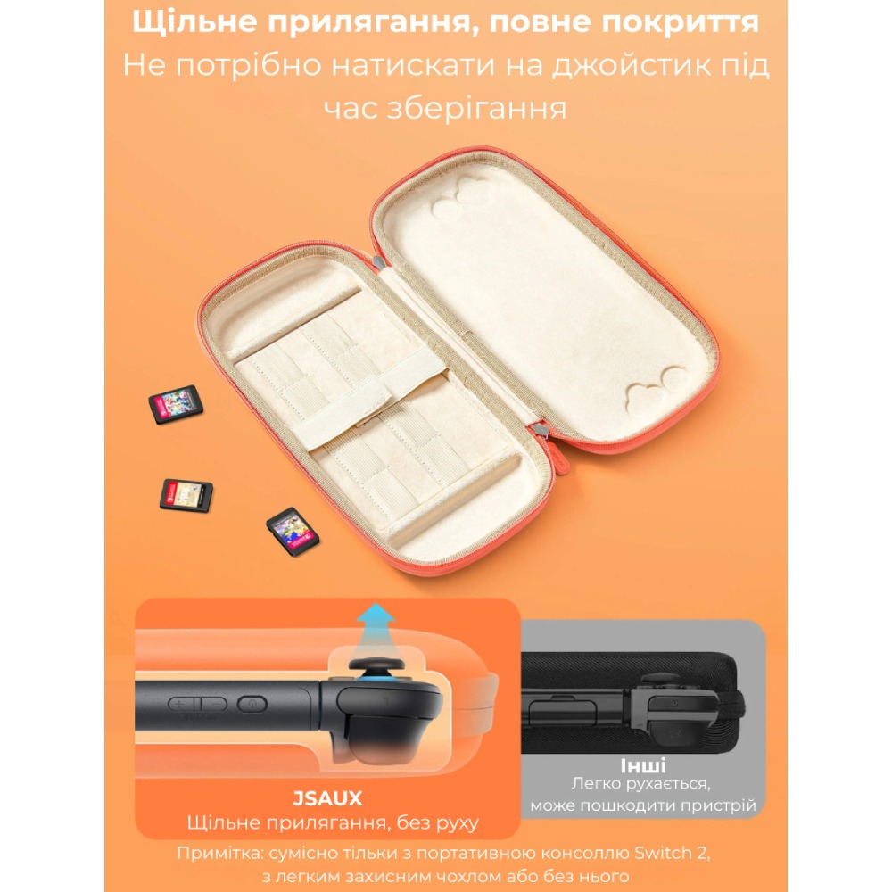 Фото Сумка-чехол JSAUX BG0119 для Nintendo Switch 2 Blue (6126755803431)