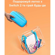 Сумка-чехол JSAUX BG0119 для Nintendo Switch 2 Blue (6126755803431)