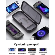Сумка-чехол JSAUX BG0106X для Steam Deck, ROG Ally/X, Nintendo Switch, PS Portal серая (6126755803436)