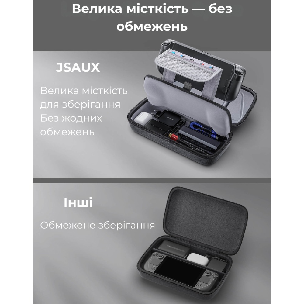 Изображение Сумка-чехол JSAUX BG0106X для Steam Deck, ROG Ally/X, Nintendo Switch, PS Portal серая (6126755803436)