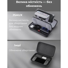 Сумка-чехол JSAUX BG0106X для Steam Deck, ROG Ally/X, Nintendo Switch, PS Portal серая (6126755803436)