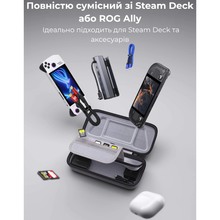 Сумка-чехол JSAUX BG0106X для Steam Deck, ROG Ally/X, Nintendo Switch, PS Portal серая (6126755803436)