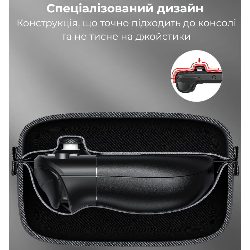 Сумка-чехол JSAUX BG0106X для Steam Deck, ROG Ally/X, Nintendo Switch, PS Portal серая (6126755803436) Совместимость ASUS ROG Ally