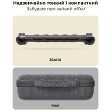 Чехол JSAUX PC0116 для Nintendo Switch 2 Black (6126755803435)